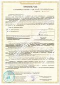 Приложение к сертификату на взрывозащищенные клапаны, ч.1